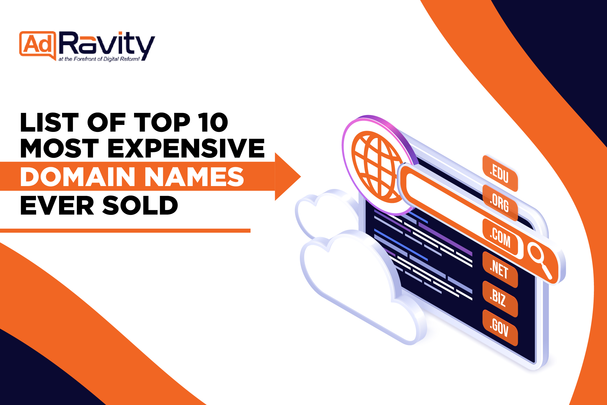 list-of-top-10-most-expensive-domain-names-ever-sold